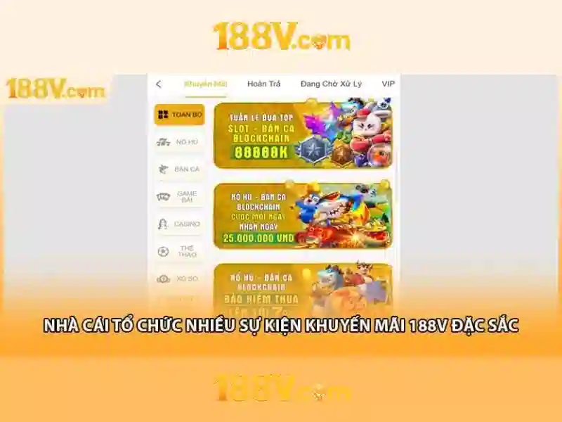 Trải Nghiệm Slot Đỉnh Cao 24/7