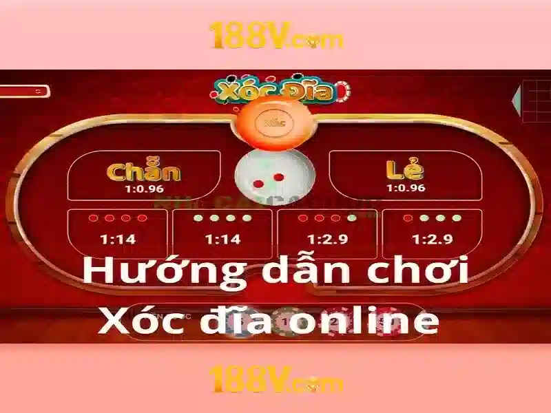 Lý Do Chọn Game Bài 188v