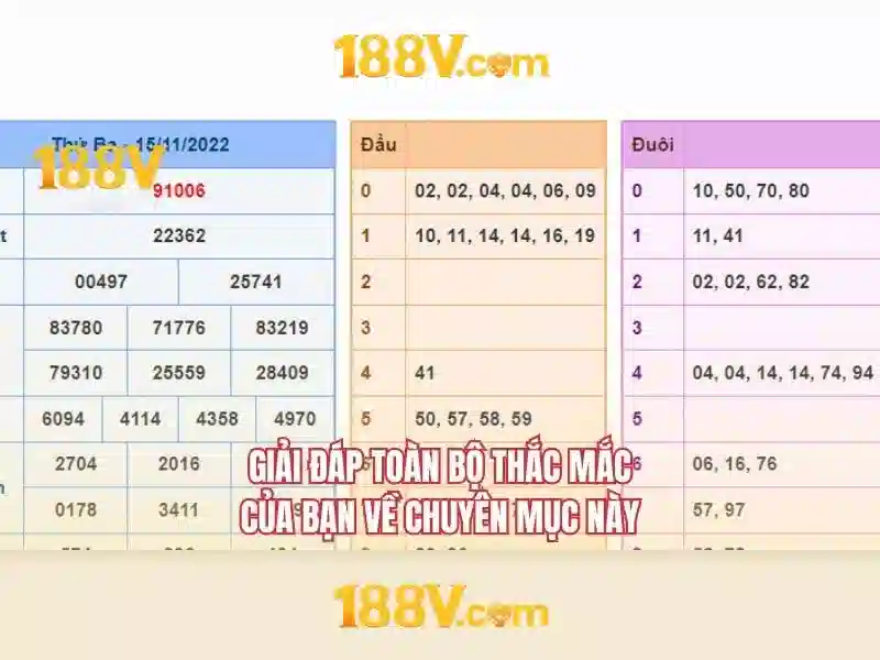 trang chủ 188v – Nền Tảng An Toàn Cho Người Chơi SLOT