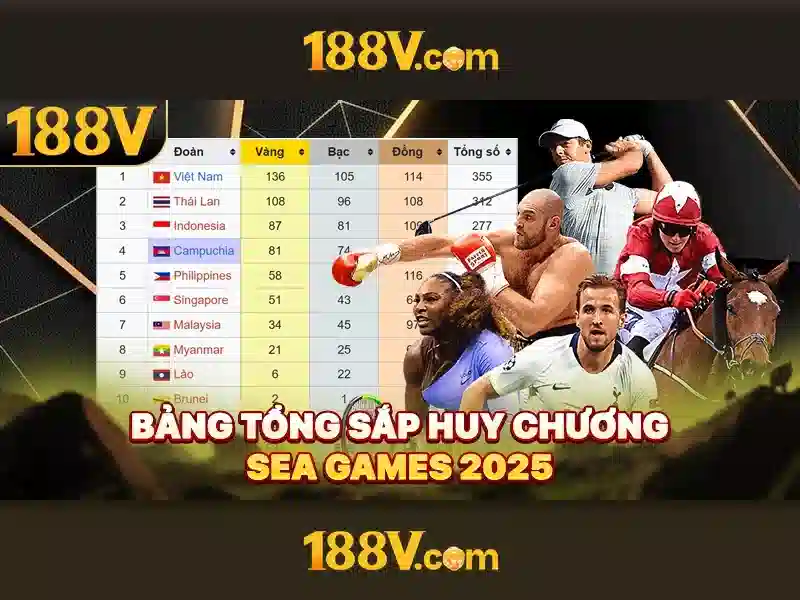 188v – Trải Nghiệm Game 188v Đỉnh Cao Cùng Các Trò Chơi Slot 2026